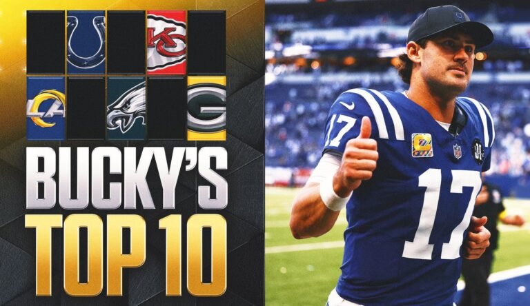 NFL Top-10 Rankings: Colts, Eagles Climb; Bills Tumble; 4 New Teams Join