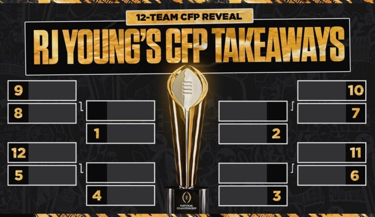4 Takeaways From the Third CFP Rankings Release of 2025
