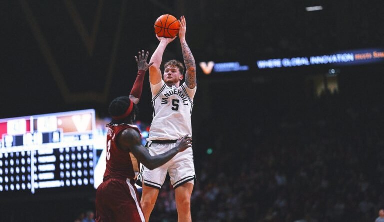 Men’s College Basketball 2025-2026 Undefeated Teams Tracker: Vandy Earns 1st Ranked Win