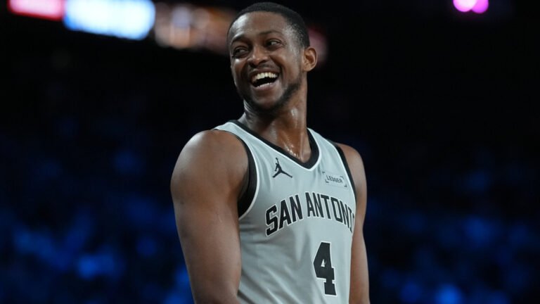 The ‘2025-26 NBA All-Stars’ quiz