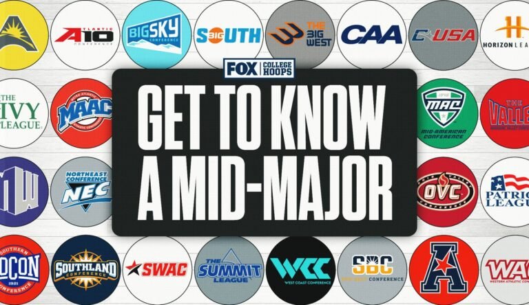Get to Know a College Basketball Mid-Major: Conference USA