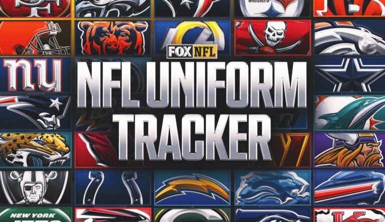 2026 NFL Uniforms: Los Angeles Rams Unveil New Brand