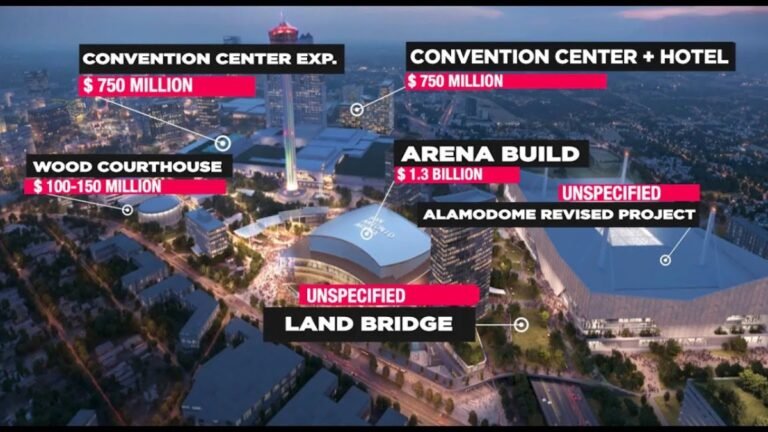 San Antonio editorial wants taxpayers to follow the “spirit of the agreement”, yet teams never seem to care about it – Subsidy Stadium