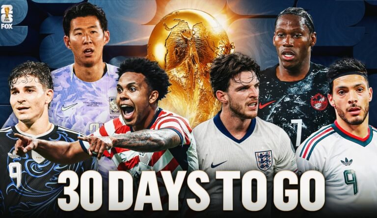 2026 FIFA World Cup: What To Know, USA’s Schedule, How To Watch All 48 Teams