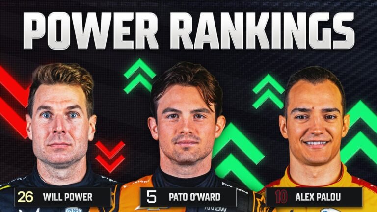 INDYCAR Power Rankings: Pato O’Ward Surges After Sweeping Milwaukee