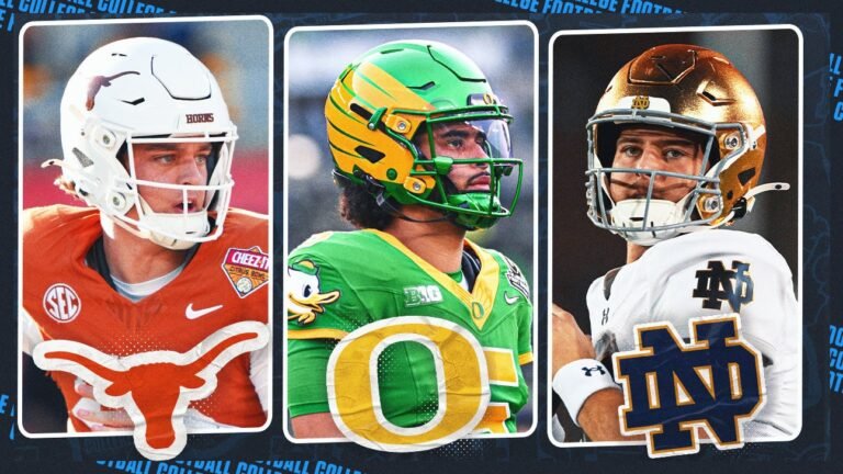 Chris ‘The Bear’ Fallica’s 2026 College Football Top 10 — Week 3